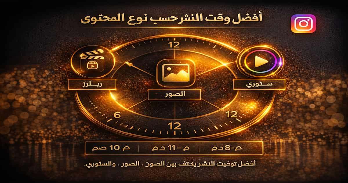 أفضل وقت للنشر على إنستغرام حسب نوع المحتوى مثل الريلز والصور والستوري